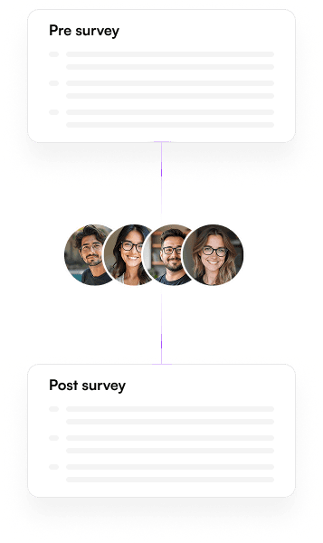 Audience Quality